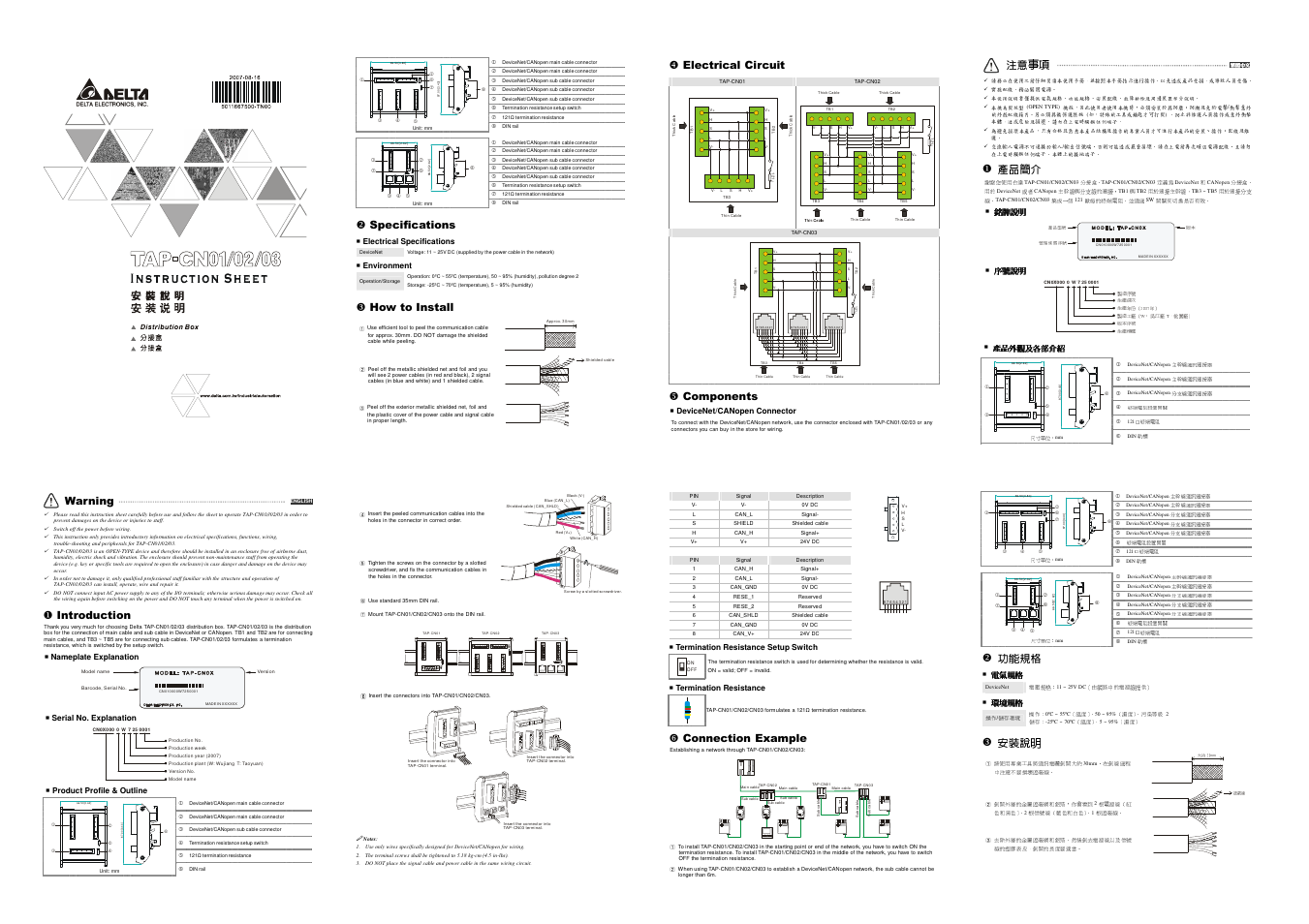 Delta Electronics Distribution Box TAP-CN01/02/03 User Manual | 2 pages