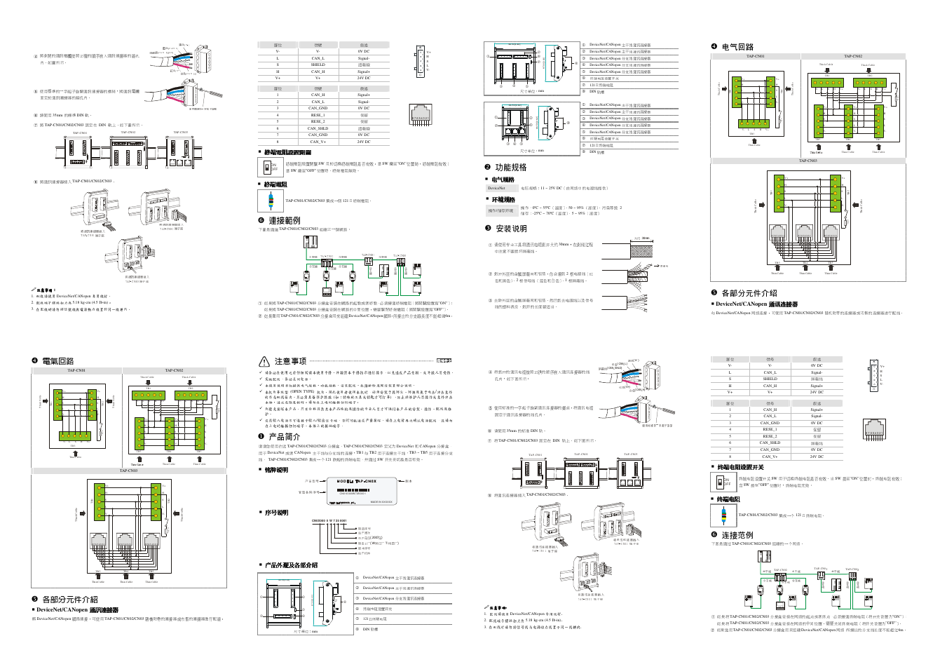 Of f of f of f, Of f, 電氣回路 | 各部分元件介紹, 連接範例, 注意事項, 產品簡介, 功能規格, 安裝說明 | Delta Electronics Distribution Box TAP-CN01/02/03 User Manual | Page 2 / 2