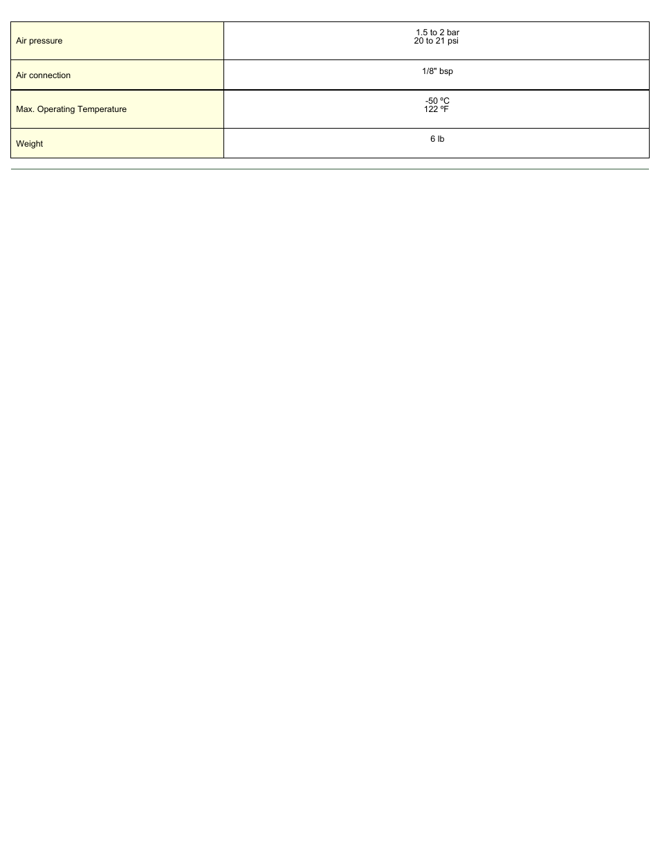 Magnetic Products PSPM125C User Manual | Page 2 / 2