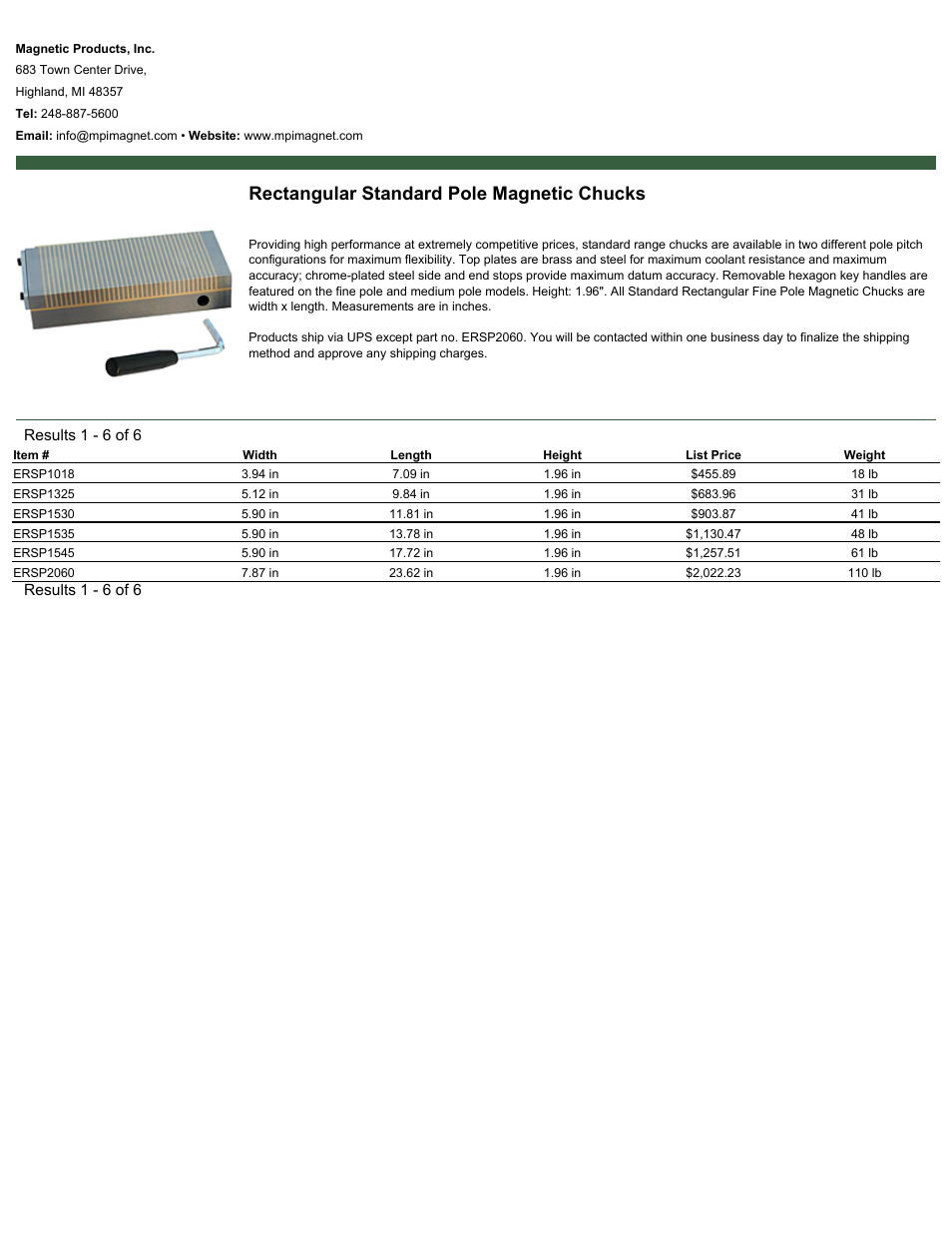 Magnetic Products Rectangular Standard Pole Magnetic Chucks User Manual | 1 page