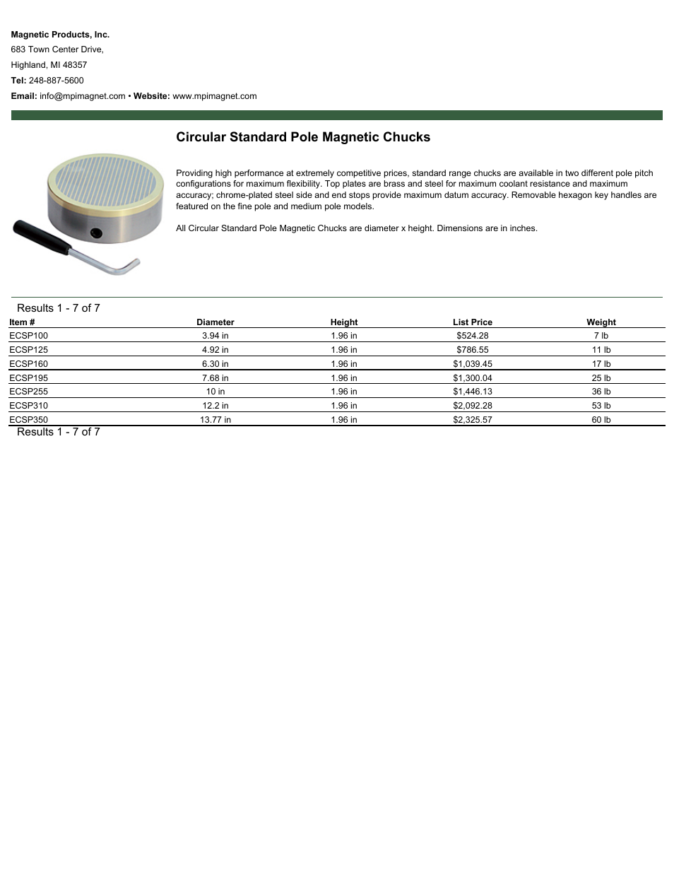 Magnetic Products Circular Standard Pole Magnetic Chucks User Manual | 1 page