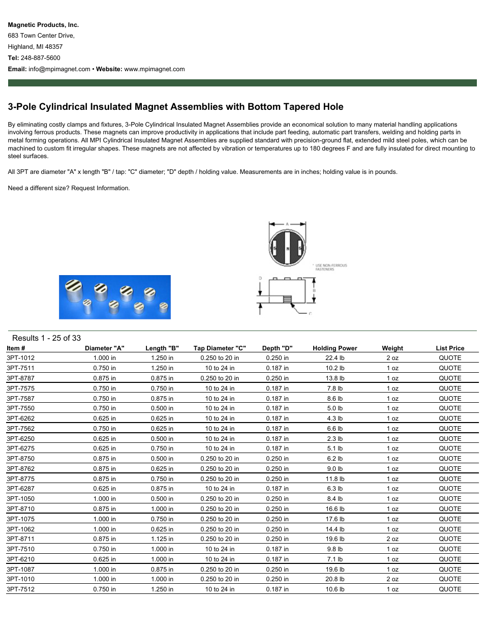 Magnetic Products 3PT Series 3-Pole Cylindrical Insulated Magnet Assemblies with Bottom Tapered Hole User Manual | 2 pages