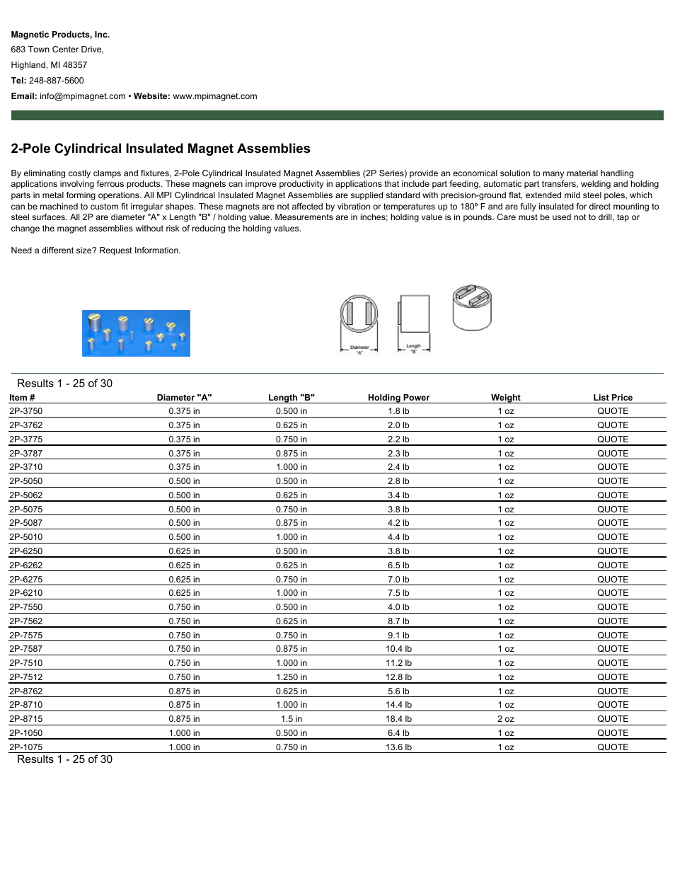 Magnetic Products 2P Series 2-Pole Cylindrical Insulated Magnet User Manual | 1 page