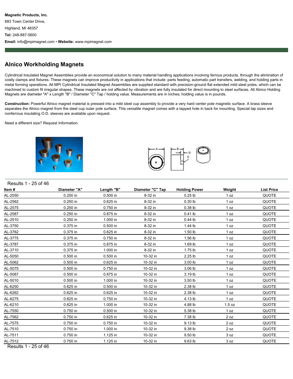 Magnetic Products AL Series Alnico Workholding Magnets User Manual | 1 page
