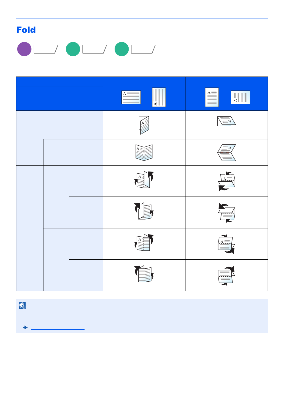 Fold, Fold -24 | Kyocera TASKalfa 2552ci User Manual | Page 304 / 682