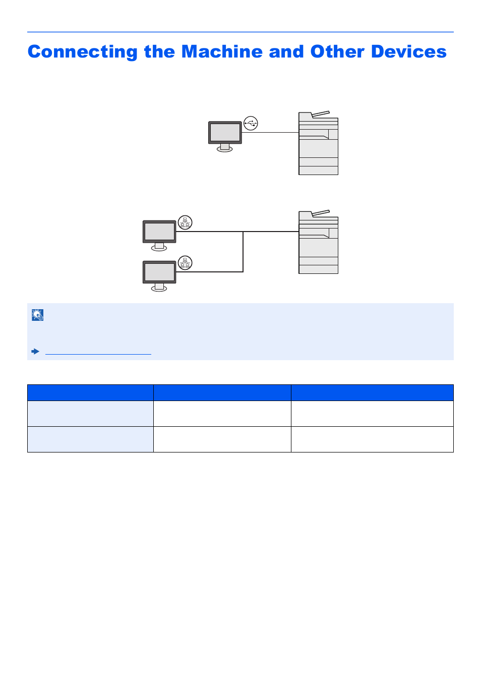 Connecting the machine and other devices, Connecting the machine and other devices -6 | Kyocera TASKalfa 2552ci User Manual | Page 73 / 682