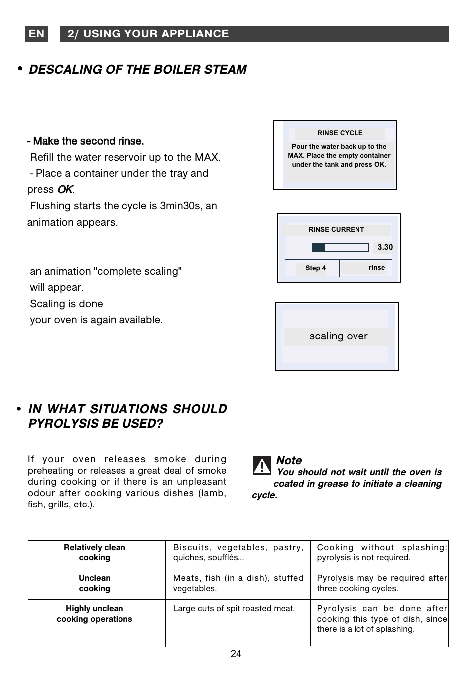 DE DIETRICH DOS1160 User Manual | Page 24 / 29