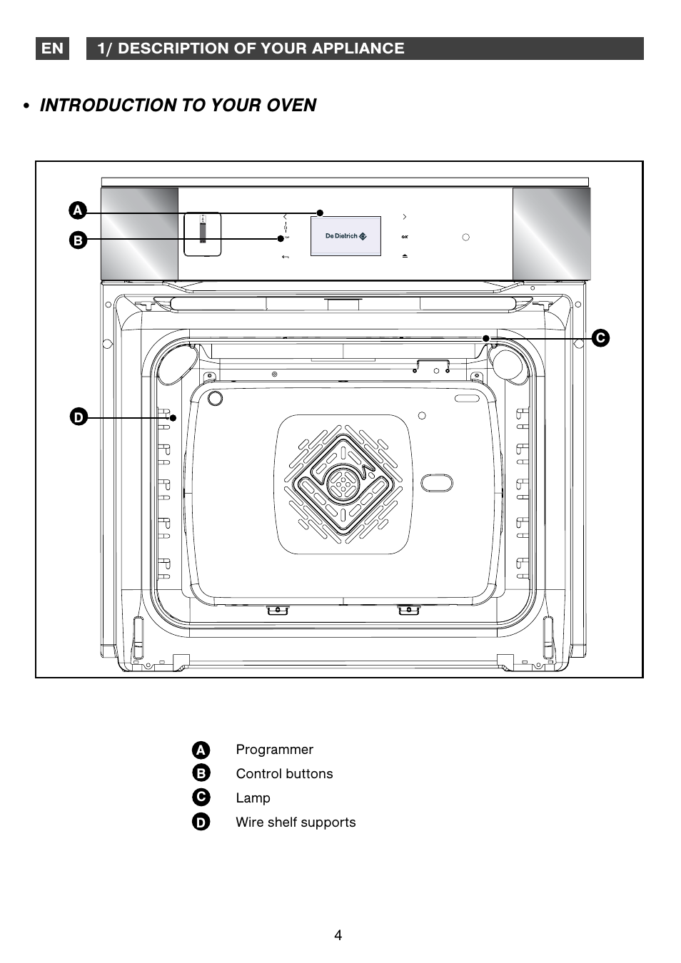 Introduction to your oven | DE DIETRICH DOS1160 User Manual | Page 4 / 29