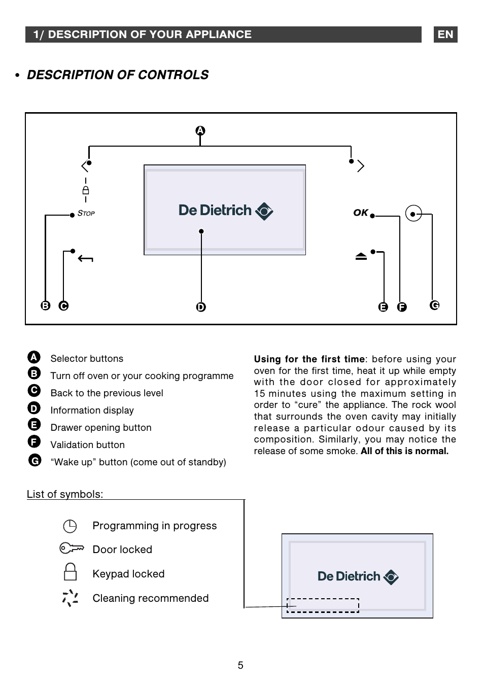 Description of controls | DE DIETRICH DOS1160 User Manual | Page 5 / 29