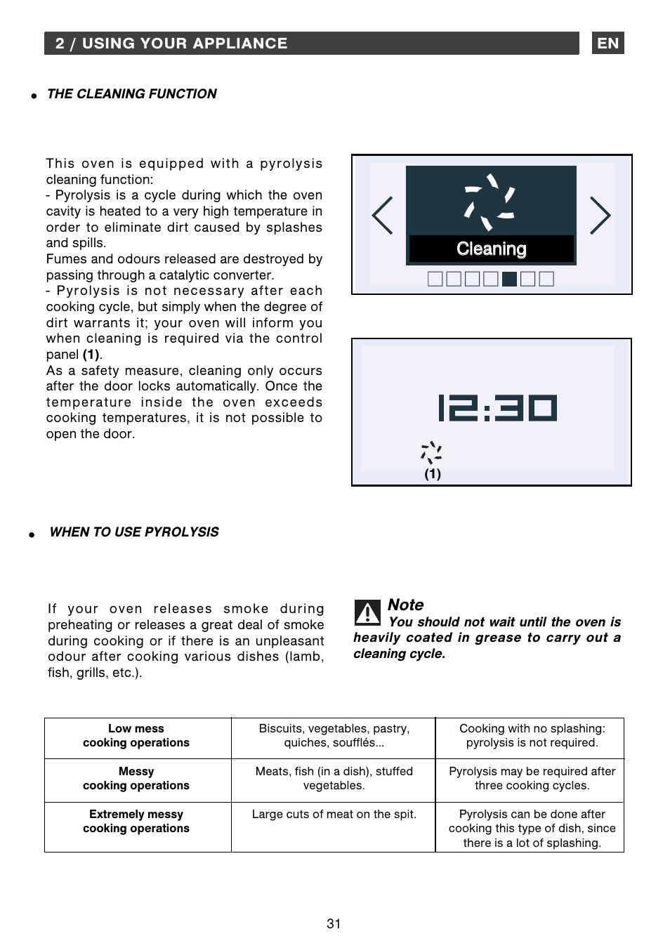 C clle ea an niin ng g | DE DIETRICH DOP1160 User Manual | Page 31 / 33