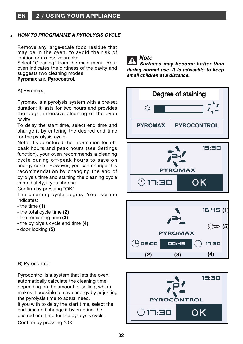 DE DIETRICH DOP1160 User Manual | Page 32 / 33