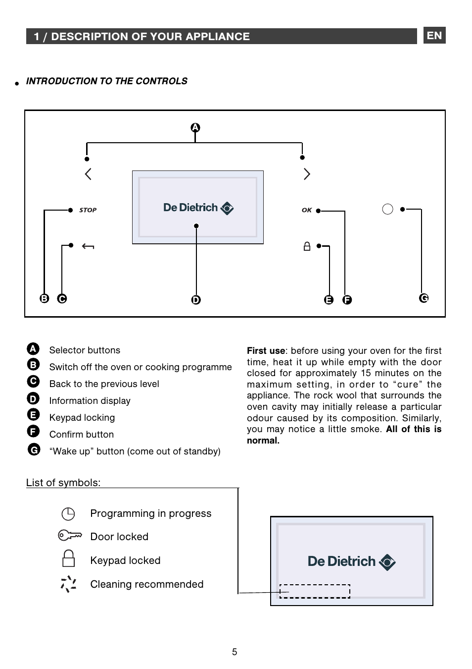 DE DIETRICH DOP1160 User Manual | Page 5 / 33