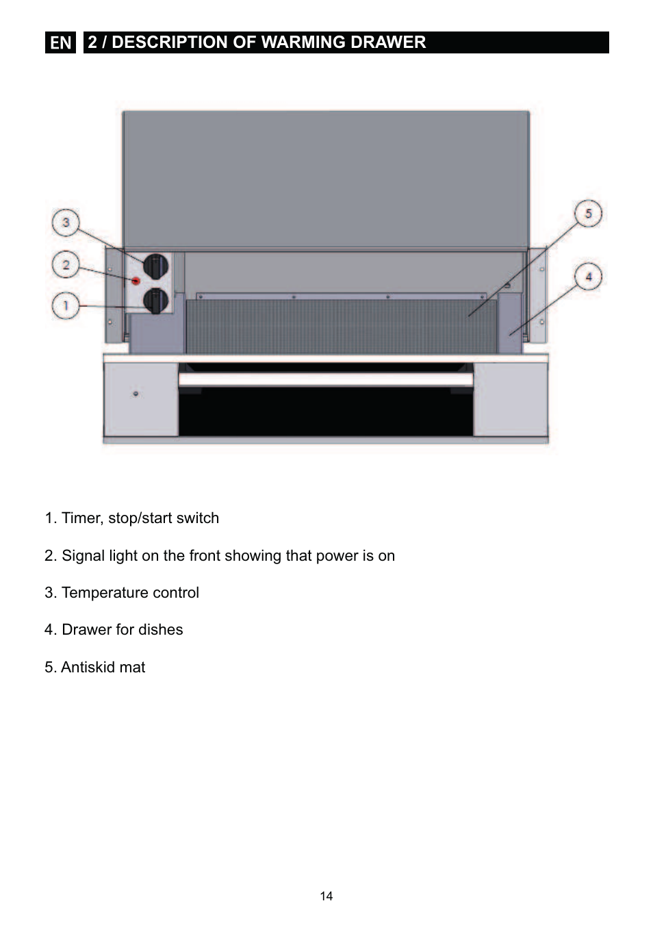 DE DIETRICH DWD1129 User Manual | Page 14 / 52