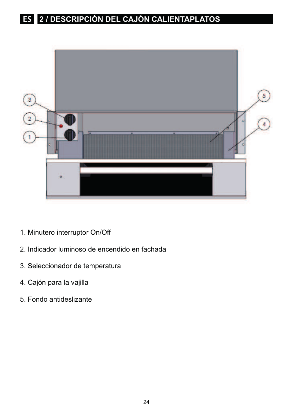 DE DIETRICH DWD1129 User Manual | Page 24 / 52