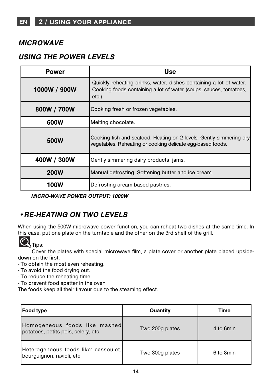Microwave, Re-heating on two levels, Using the power levels | DE DIETRICH DME1145 User Manual | Page 14 / 34
