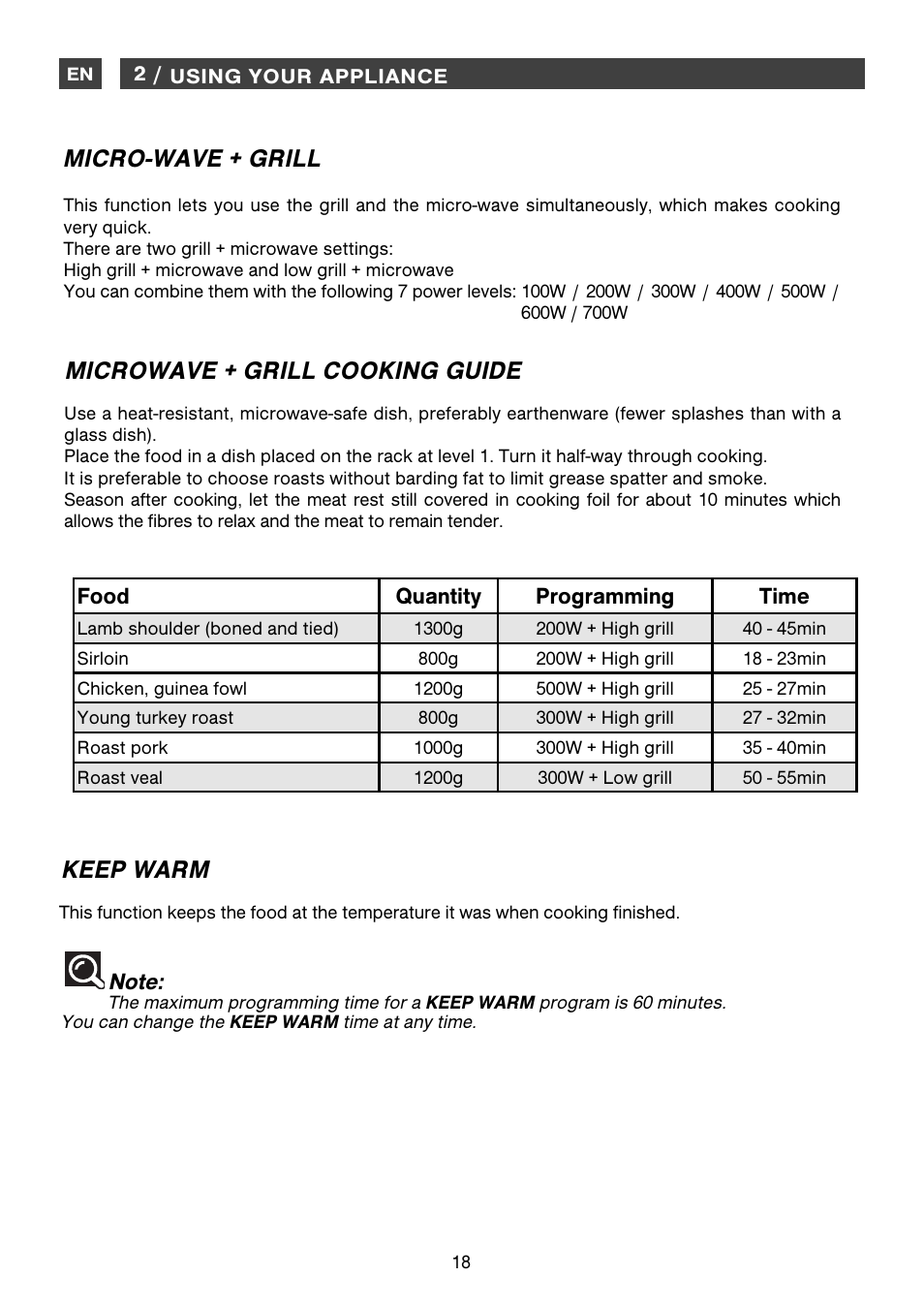 Keep warm, Micro-wave + grill, Microwave + grill cooking guide | Food quantity programming time | DE DIETRICH DME1145 User Manual | Page 18 / 34