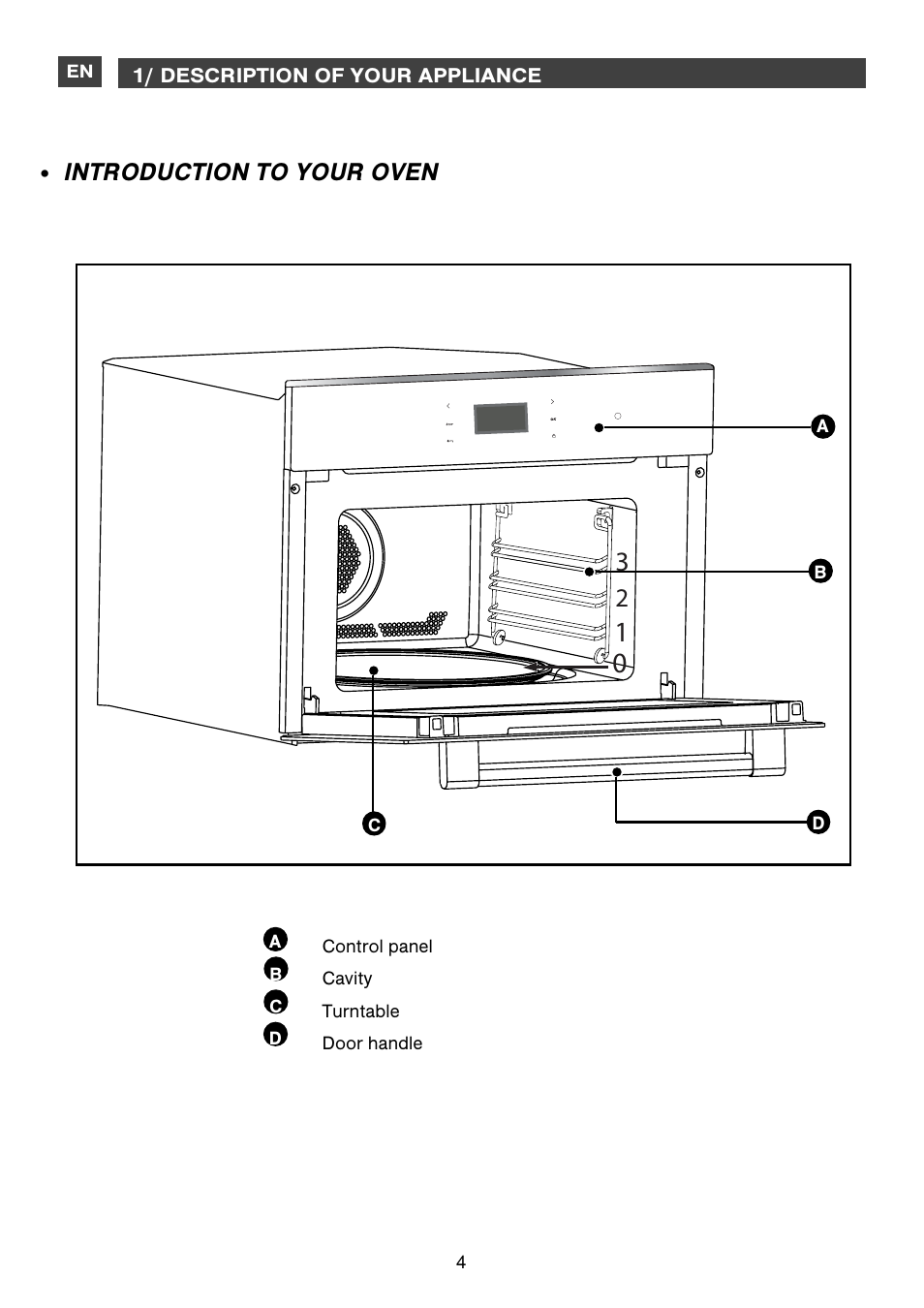 Introduction to your oven | DE DIETRICH DME1145 User Manual | Page 4 / 34