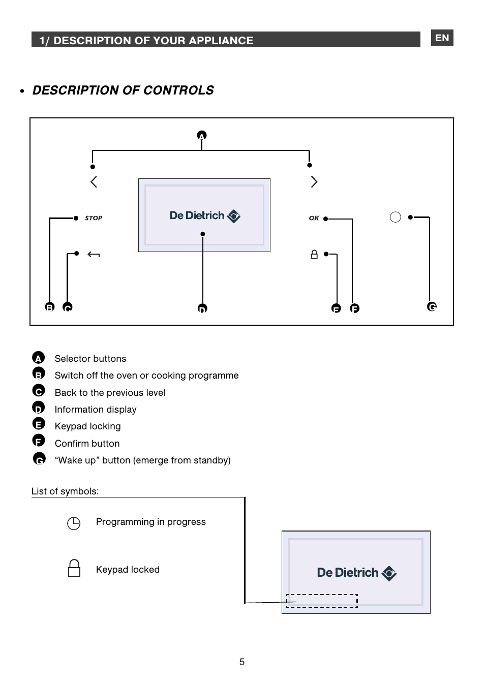 Description of controls | DE DIETRICH DME1145 User Manual | Page 5 / 34
