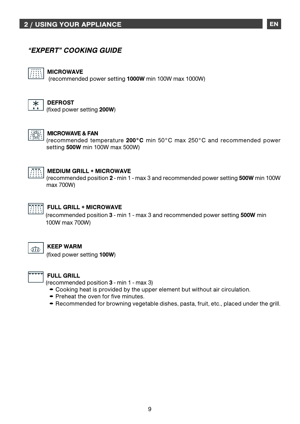 Expert” cooking guide | DE DIETRICH DME1145 User Manual | Page 9 / 34