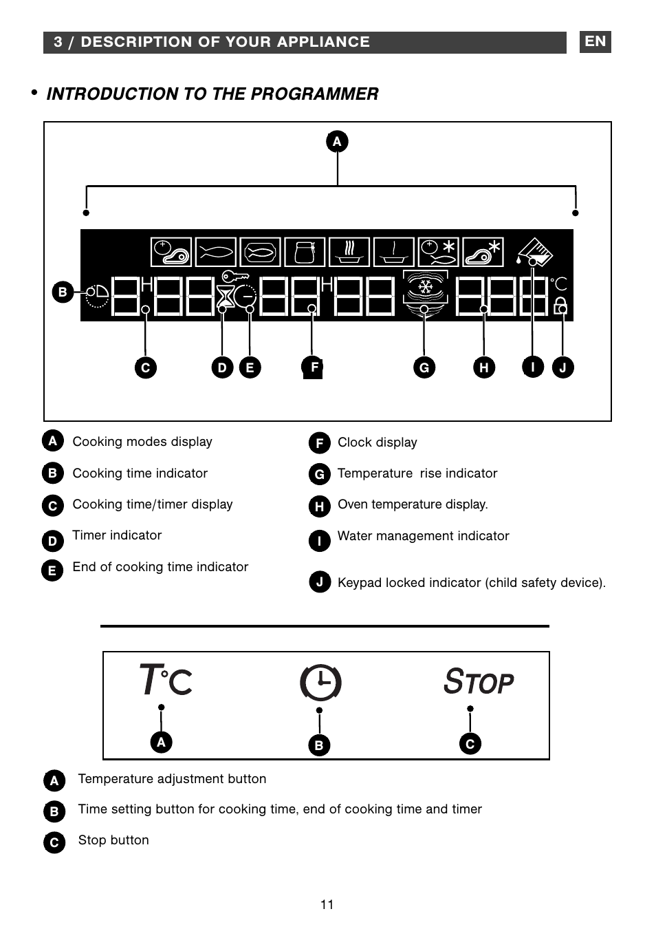 Introduction to the programmer | DE DIETRICH DOV1145 User Manual | Page 11 / 26