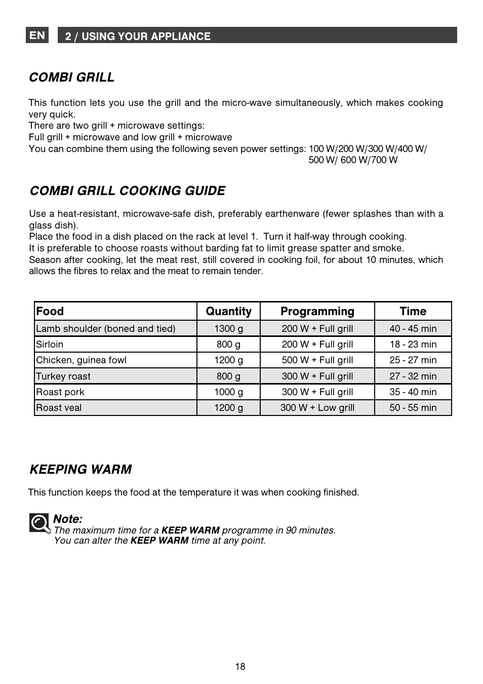 Combi grill, Combi grill cooking guide keeping warm | DE DIETRICH DOM1195 User Manual | Page 18 / 36