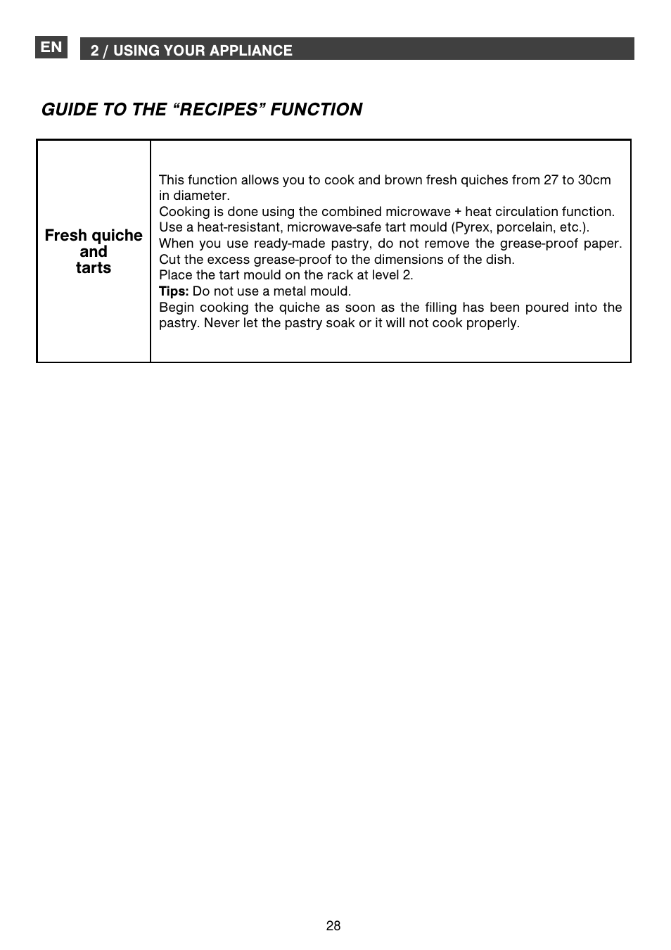 Guide to the “recipes” function | DE DIETRICH DOM1195 User Manual | Page 28 / 36