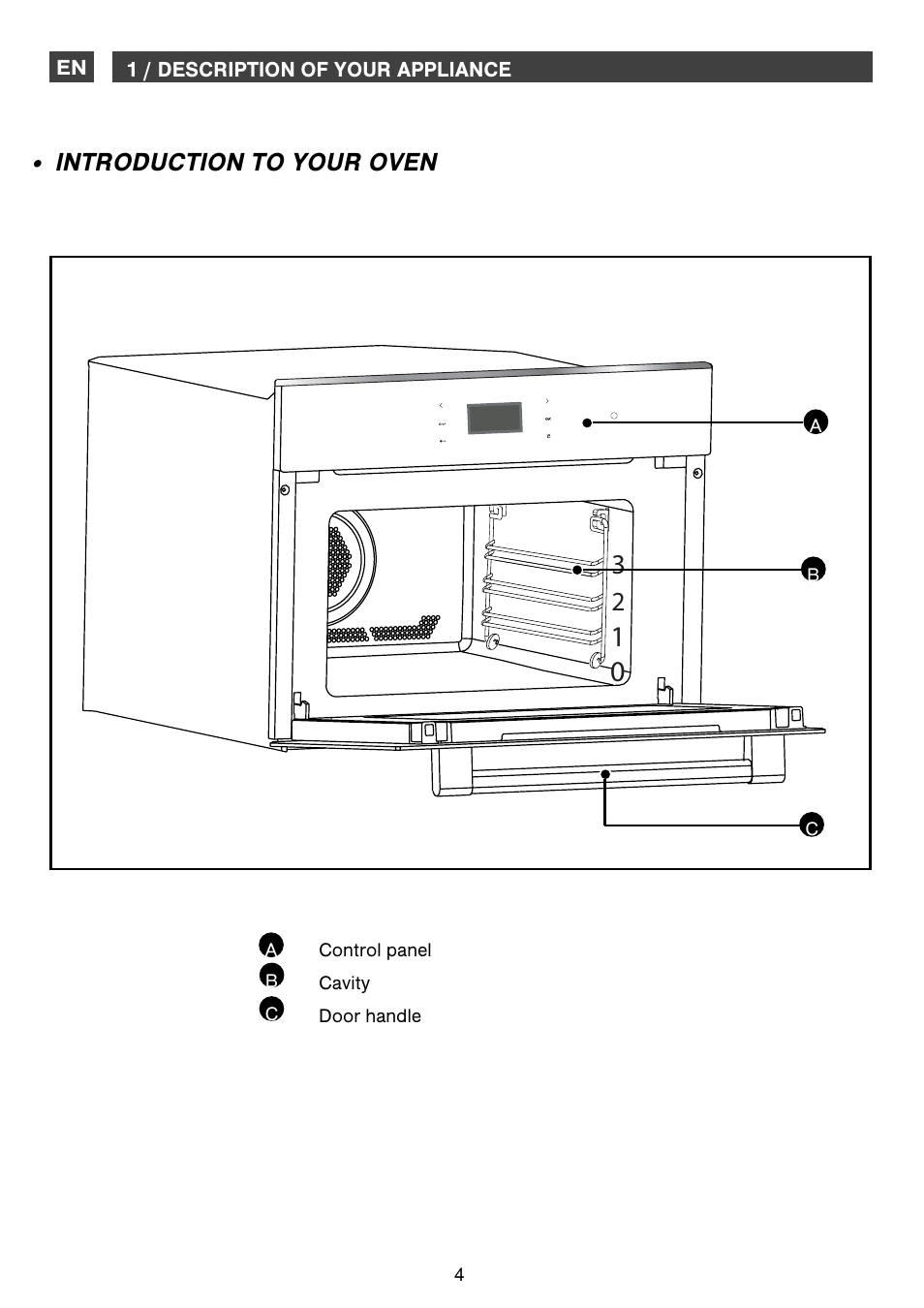 Introduction to your oven | DE DIETRICH DOM1195 User Manual | Page 4 / 36