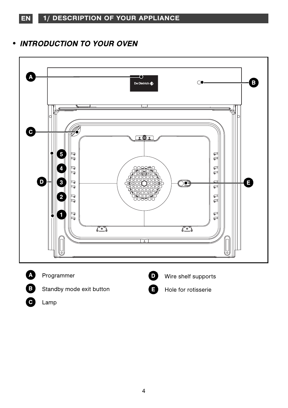 Introduction to your oven | DE DIETRICH DOP1190 User Manual | Page 4 / 33