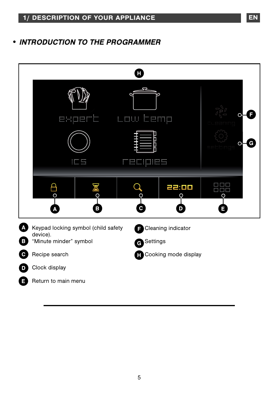 Introduction to the programmer | DE DIETRICH DOP1190 User Manual | Page 5 / 33