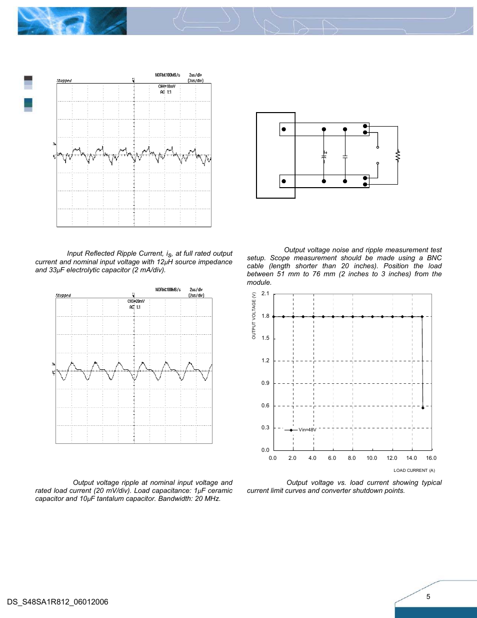Electrical characteristics curves | Delta Electronics 33W Family User Manual | Page 5 / 13