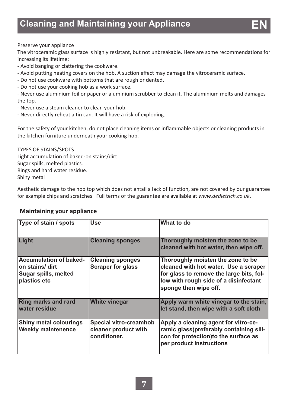 Cleaning and maintaining your appliance | DE DIETRICH DTi1049Х User Manual | Page 10 / 15