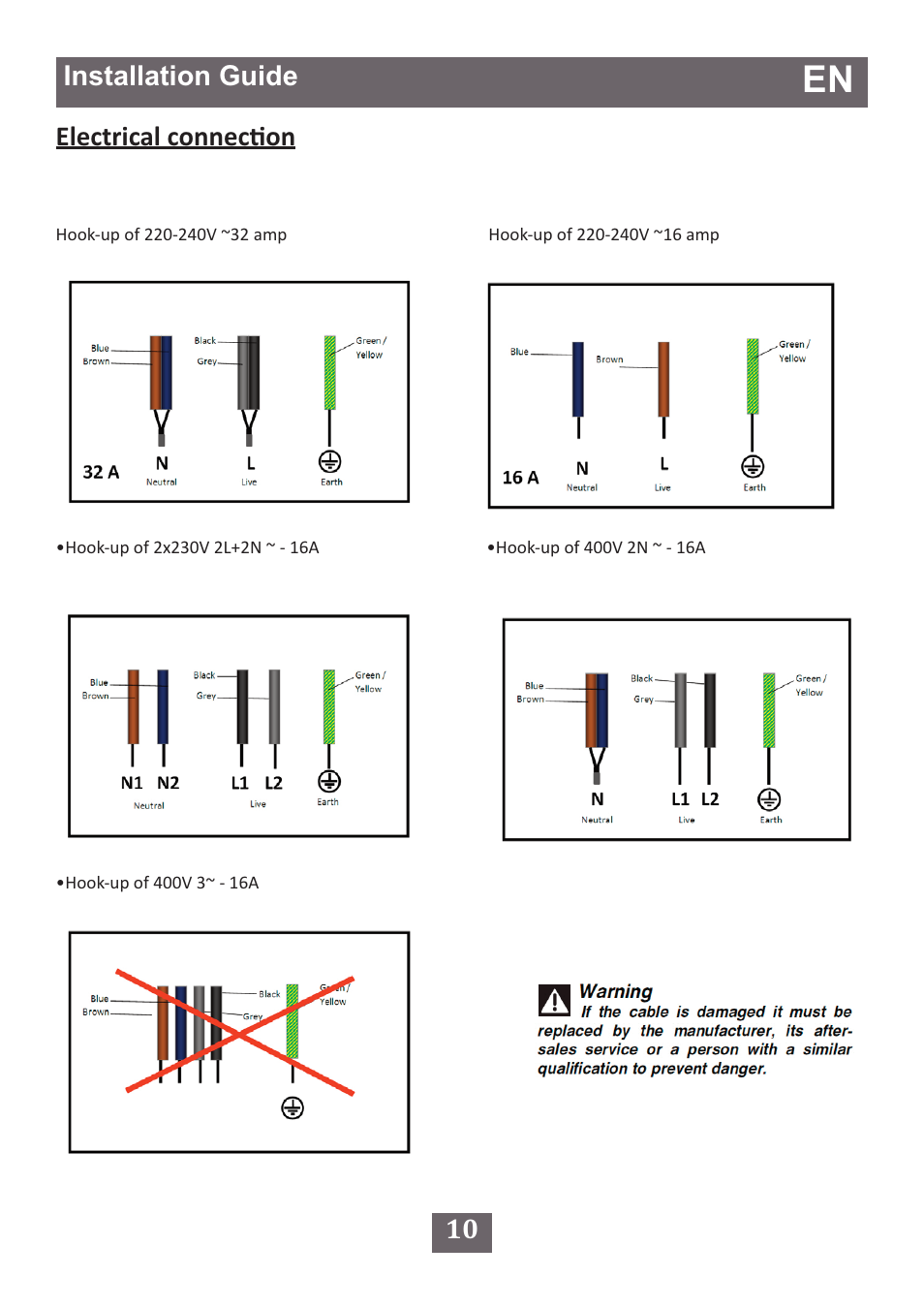 Installation guide, Electrical connection | DE DIETRICH DTi1049Х User Manual | Page 13 / 15