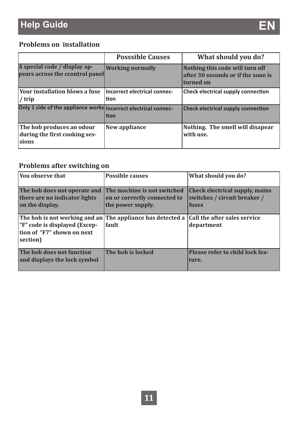 Help guide | DE DIETRICH DTi1049Х User Manual | Page 14 / 15