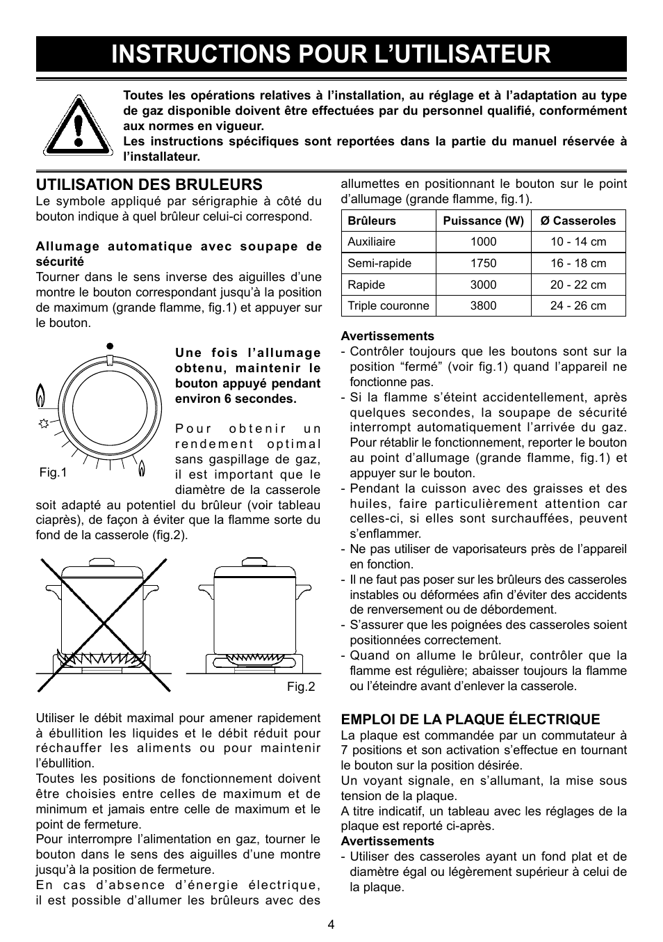Instructions pour l’utilisateur, Utilisation des bruleurs | DE DIETRICH DTG1195X User Manual | Page 5 / 56