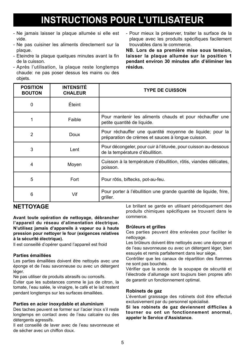 Instructions pour l’utilisateur, Nettoyage | DE DIETRICH DTG1195X User Manual | Page 6 / 56