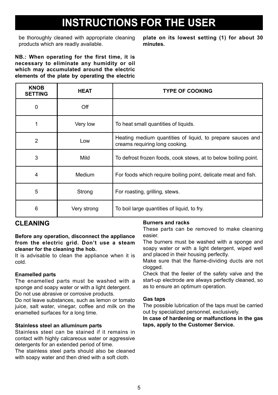 Instructions for the user, Cleaning | DE DIETRICH DTE1114X User Manual | Page 6 / 11