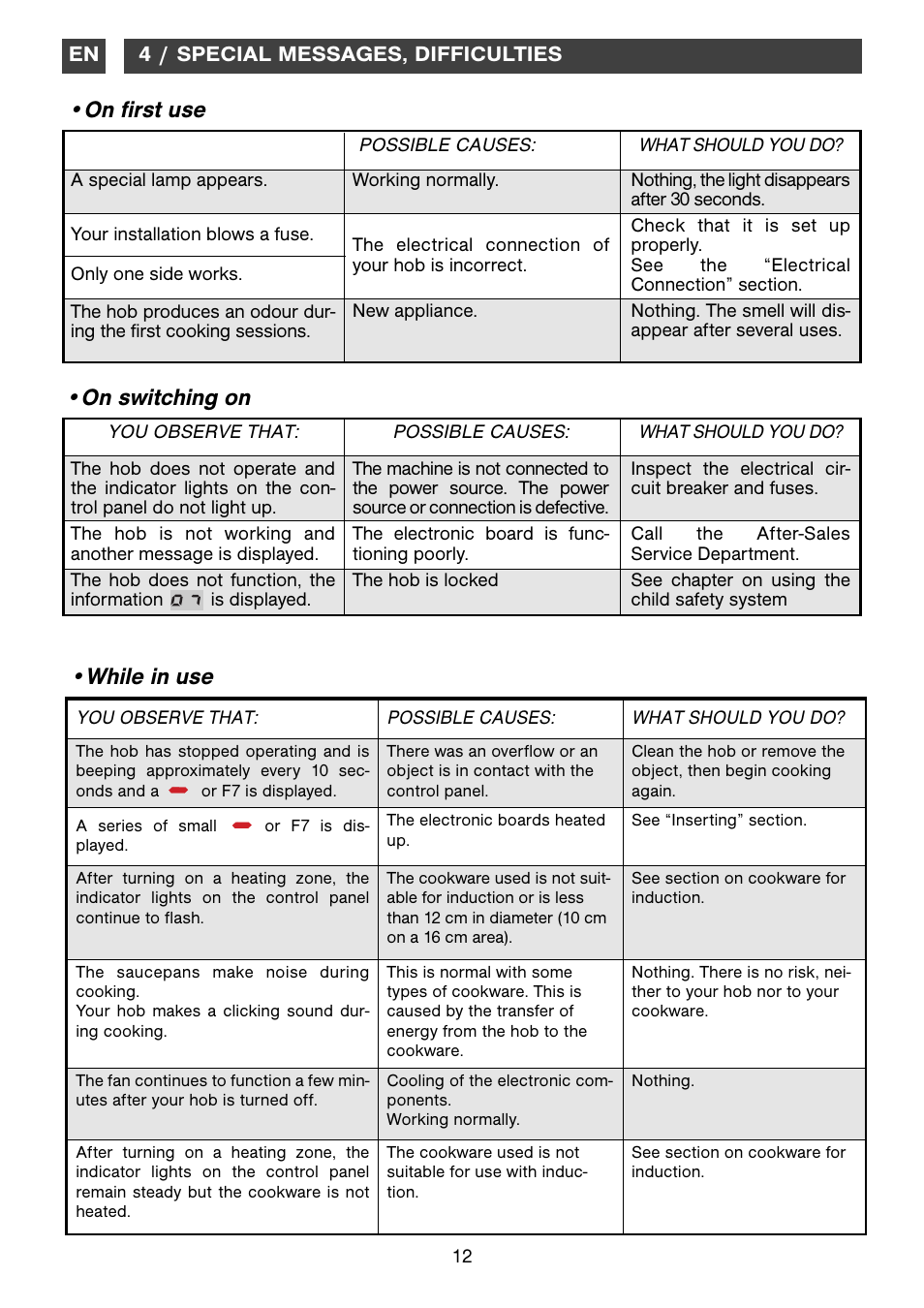 On switching on, On first use •while in use | DE DIETRICH DTi1041X User Manual | Page 12 / 16