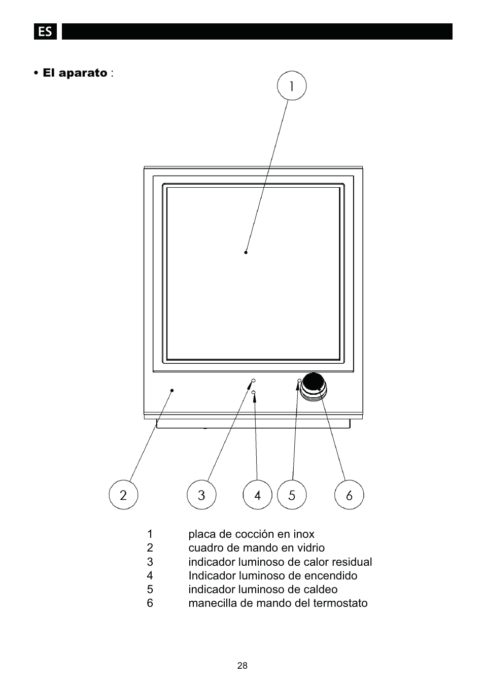DE DIETRICH DTE1168X User Manual | Page 28 / 52
