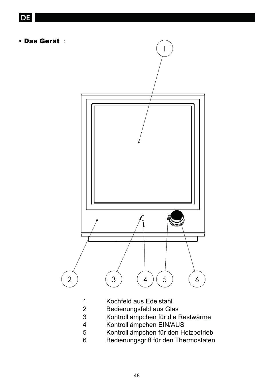 DE DIETRICH DTE1168X User Manual | Page 48 / 52