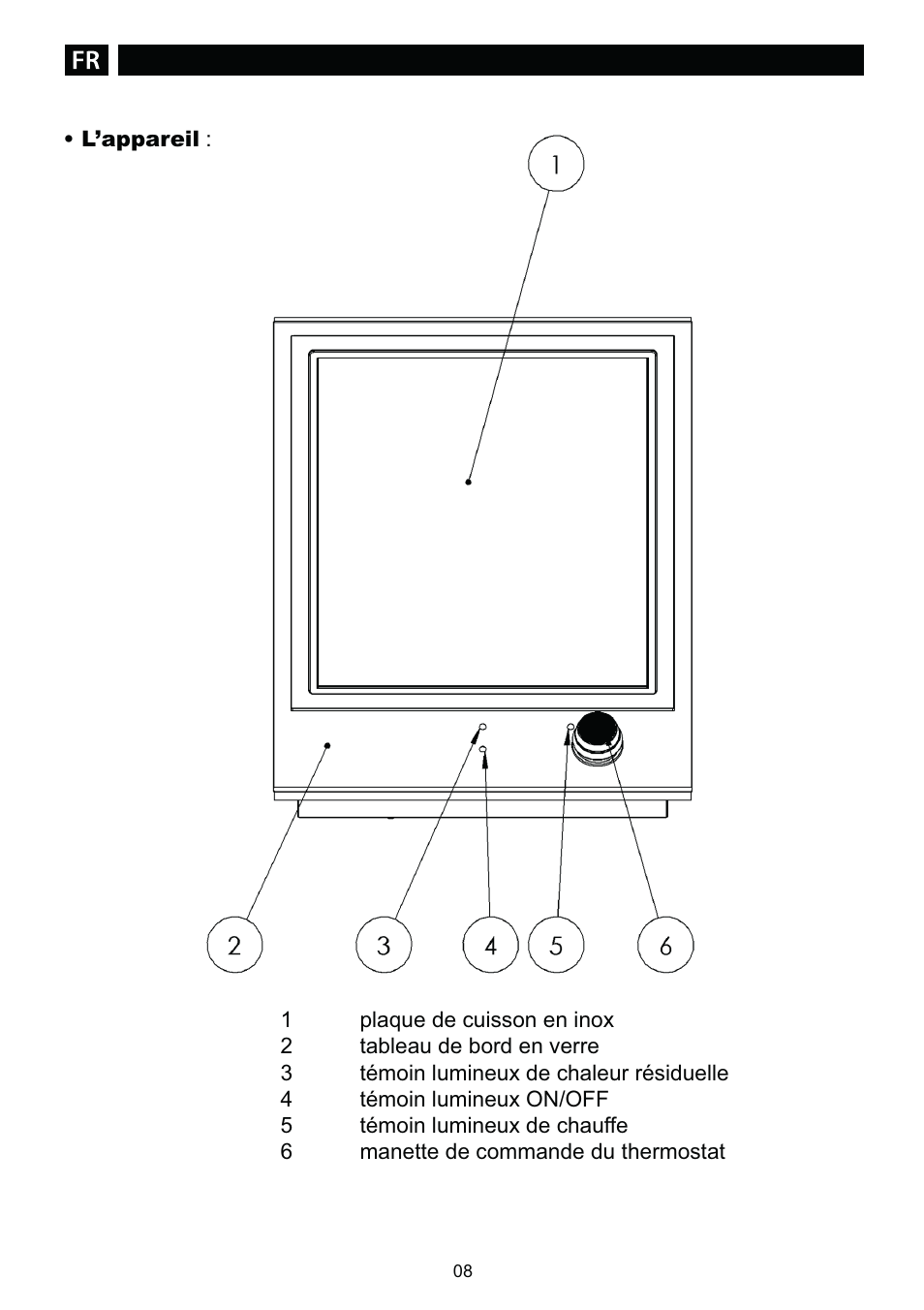 DE DIETRICH DTE1168X User Manual | Page 8 / 52