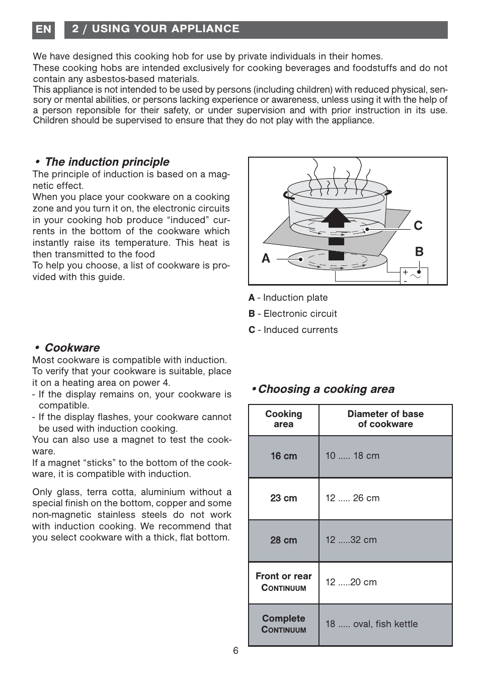 Cb a, Choosing a cooking area • the induction principle, Cookware | DE DIETRICH DTI1177X User Manual | Page 6 / 17