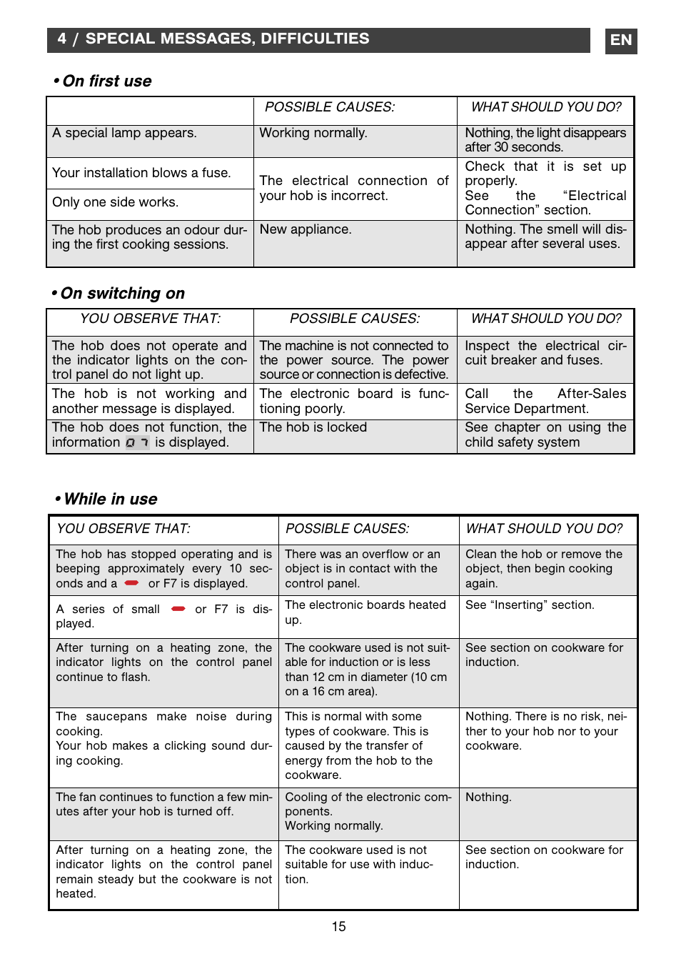 On switching on, On first use •while in use | DE DIETRICH DTi1199GE User Manual | Page 15 / 17