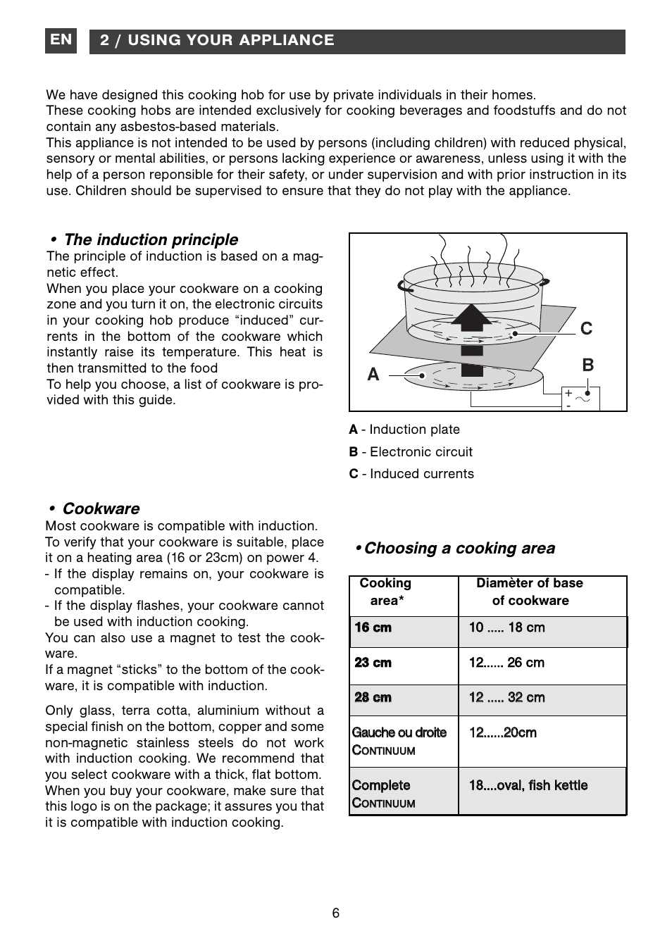 Cb a, The induction principle, Cookware | Choosing a cooking area | DE DIETRICH DTi1199GE User Manual | Page 6 / 17