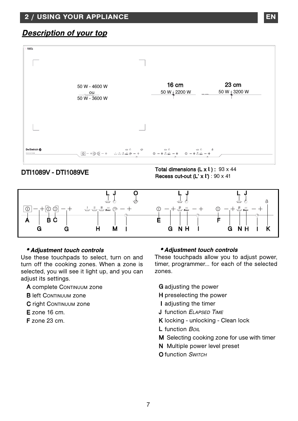 Description of your top | DE DIETRICH DTi1199GE User Manual | Page 7 / 17