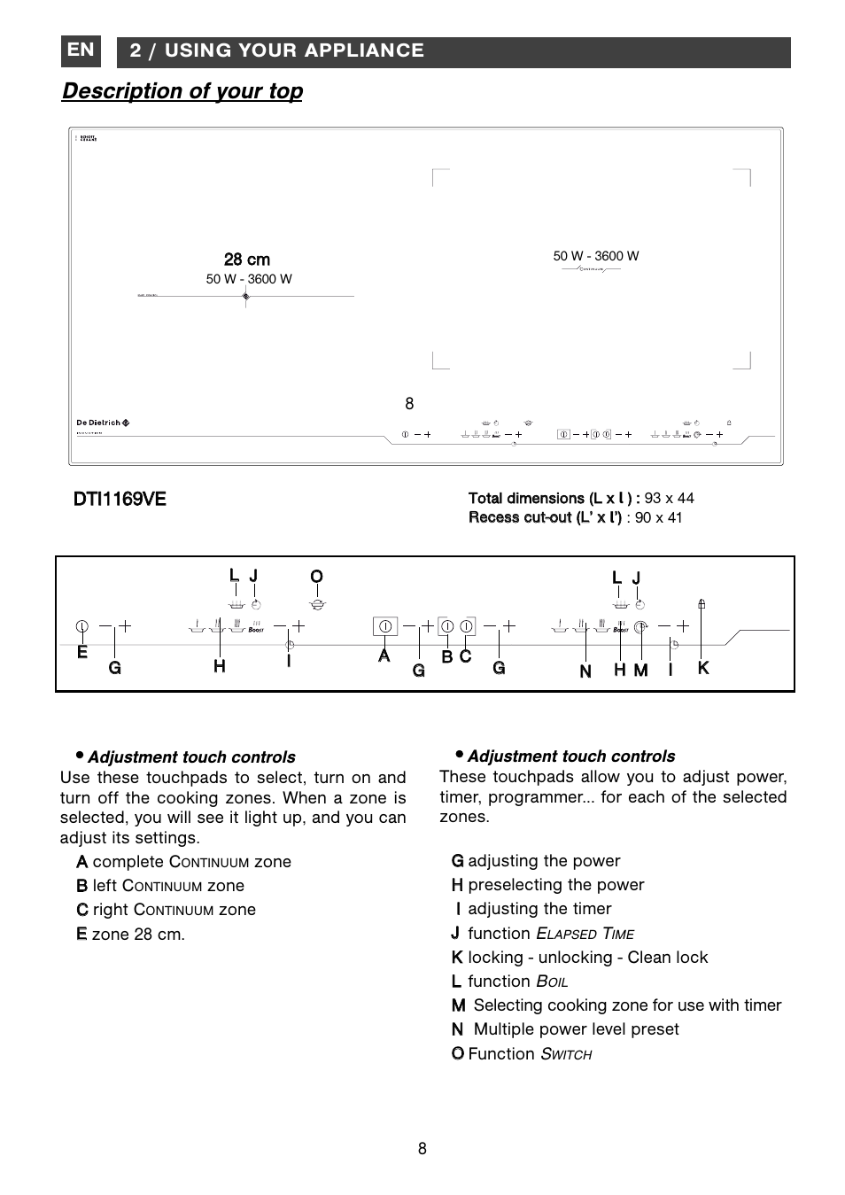 Description of your top | DE DIETRICH DTi1199GE User Manual | Page 8 / 17