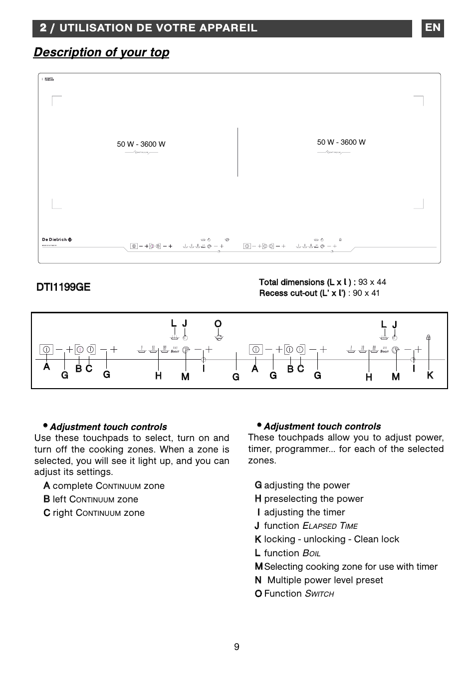 Description of your top | DE DIETRICH DTi1199GE User Manual | Page 9 / 17