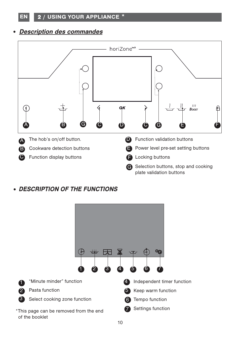 Description of the functions, Description des commandes | DE DIETRICH DTi1358DG User Manual | Page 10 / 19