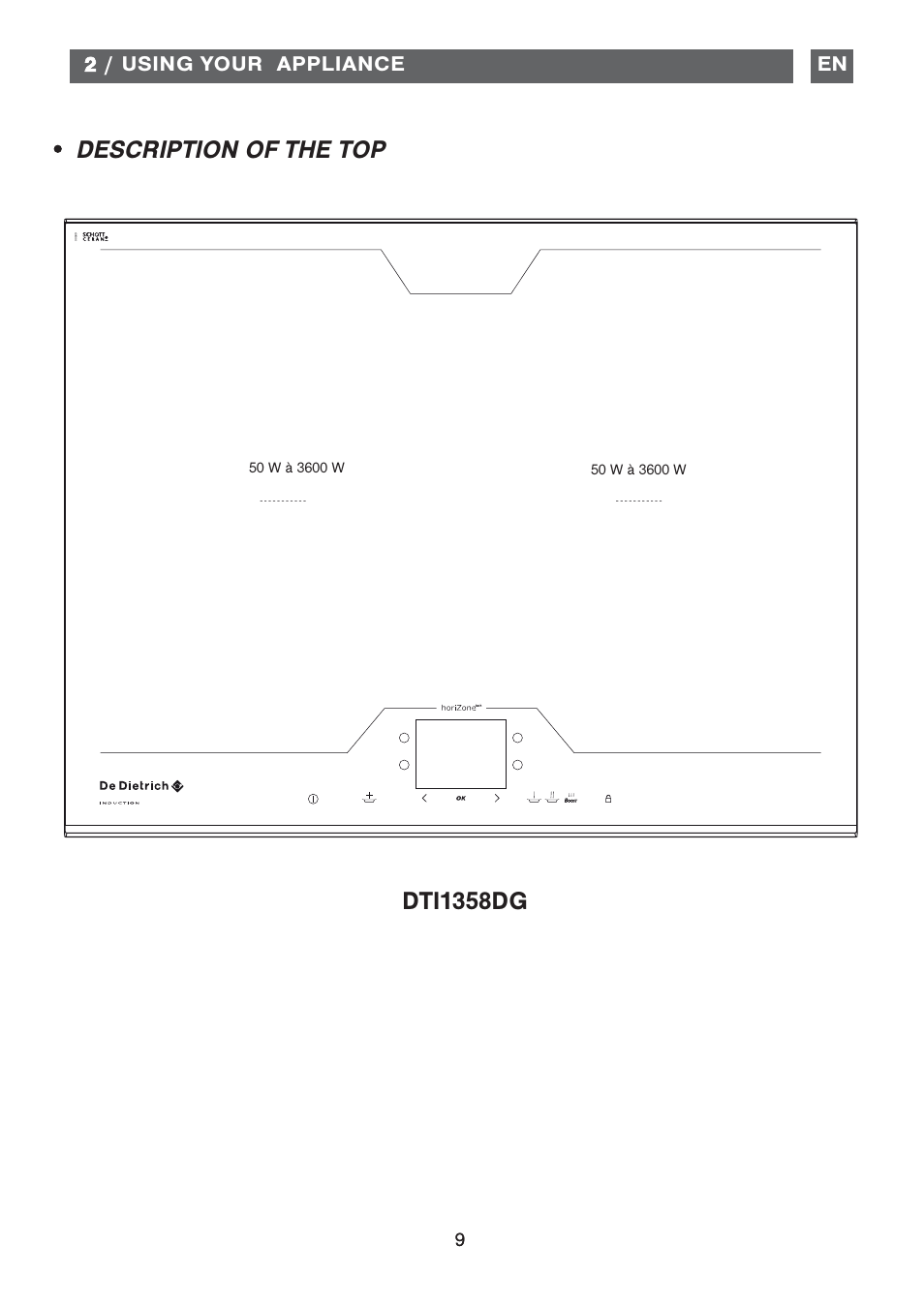 Description of the top, Dti1358dg | DE DIETRICH DTi1358DG User Manual | Page 9 / 19