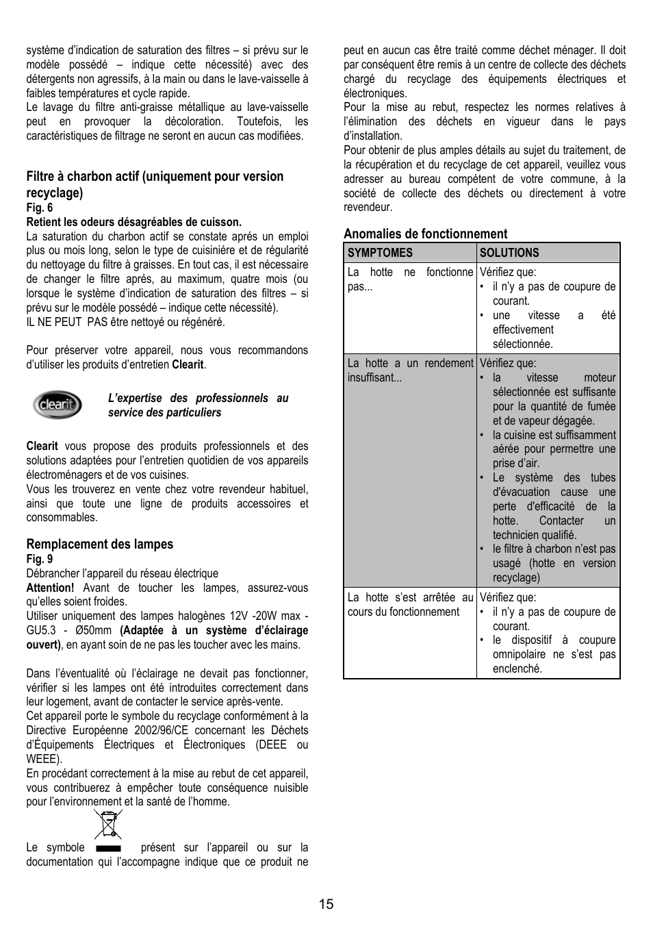 DE DIETRICH DHG1166X User Manual | Page 15 / 120