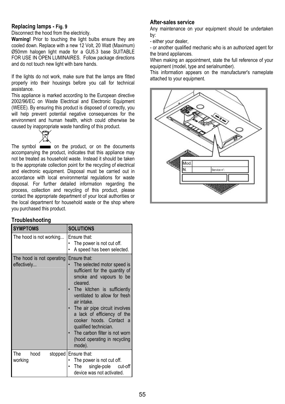 DE DIETRICH DHG1166X User Manual | Page 55 / 120